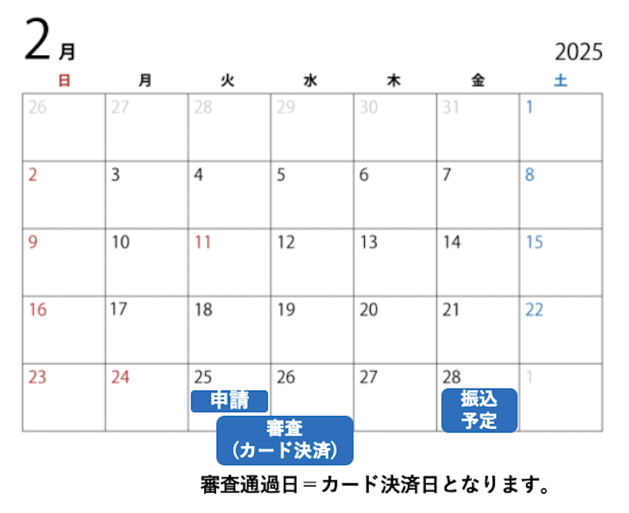 スクリーンショット 2025-11-27 14.42.05.png